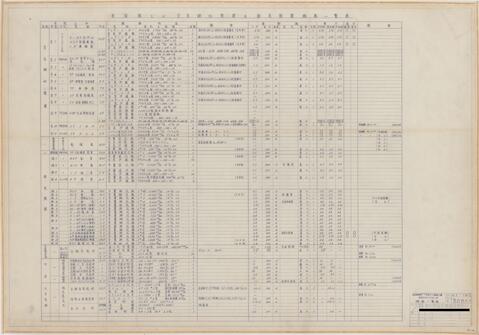 Original 資料画像 not accessible