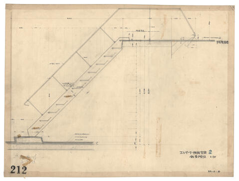 Original Digital object not accessible