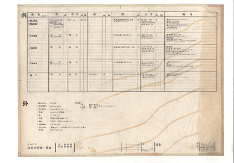 Original 資料画像 not accessible