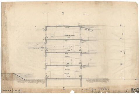 Original Digital object not accessible