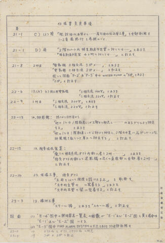 Original 資料画像 not accessible