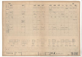 宇宙科学館; 資料名称:建具 4 建具表NO4; 縮尺:1:100