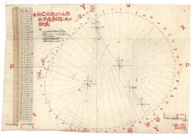 宇宙科学館; 資料名称:R.C天端ポール芯水平透影図 数表; 縮尺:1:100