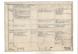 大島町役場　庁舎・図書館; 資料名称:仕様 1
