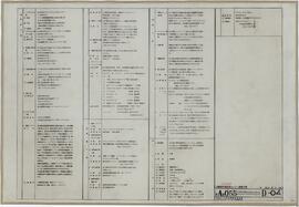 自動車労連教育センター新築工事; 資料名称:特記仕様書(その3); 縮尺:; 資料作成年月日:71-3-15