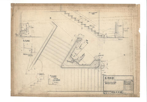 Original Digital object not accessible