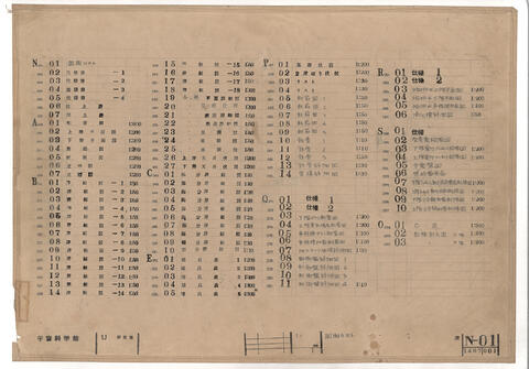 Original 資料画像 not accessible