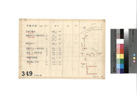 日佛会館; 縮尺:1:1