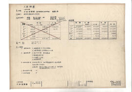 大島町役場　庁舎・図書館; 資料名称:工事概要