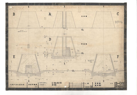 Original Digital object not accessible