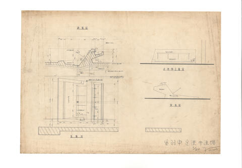 Original Digital object not accessible