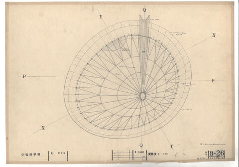 Original Digital object not accessible