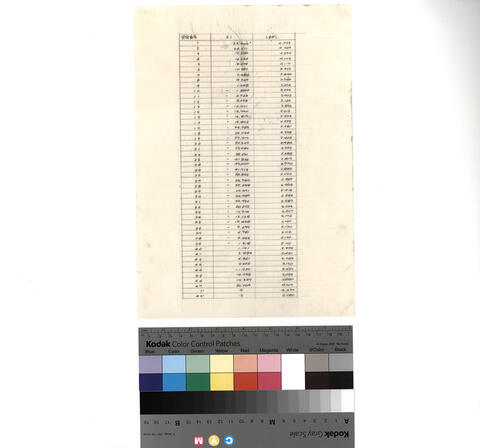 Original 資料画像 not accessible