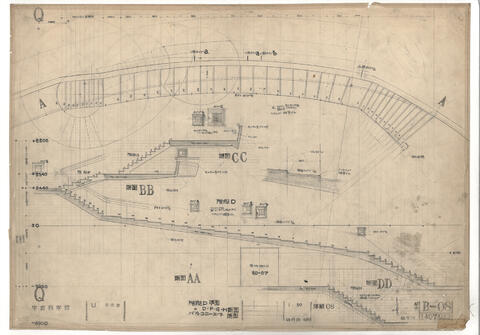 Original Digital object not accessible