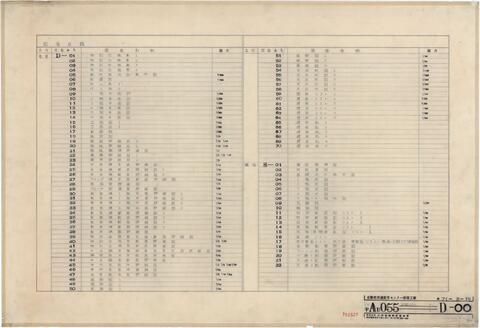 Original 資料画像 not accessible