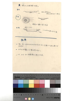 [宇宙科学館]