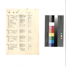 [呉羽中学校]; 資料名称:建具 WD