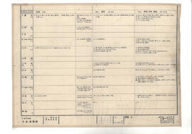 大島町役場　庁舎・図書館; 資料名称:仕様 2