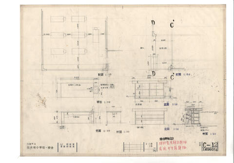 Original Digital object not accessible