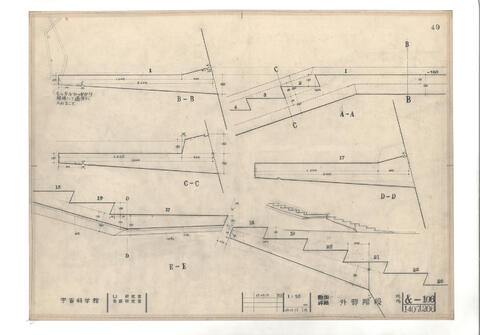 Original Digital object not accessible