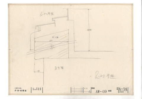 Original Digital object not accessible