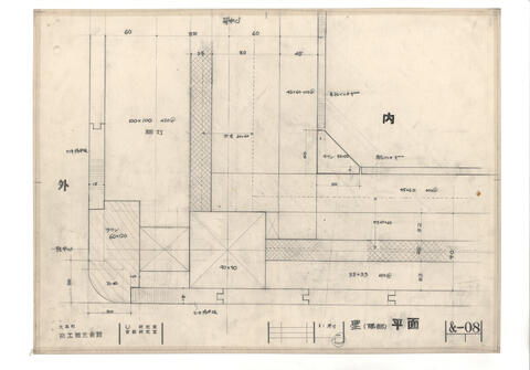 Original Digital object not accessible