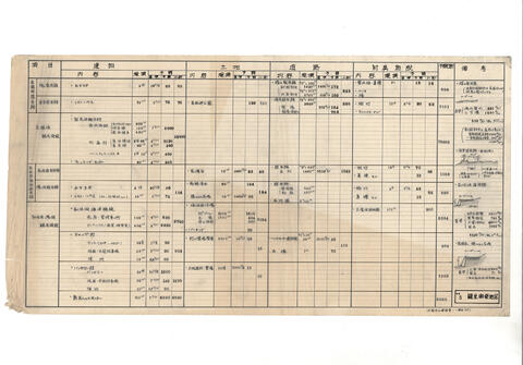 Original 資料画像 not accessible